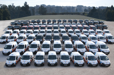 ΔΙΑΧΕΙΡΙΣΗ ΚΤΗΡΙΩΝ ΑΠΟ ΤΗΝ INTERNATIONAL SERVICE OIL 